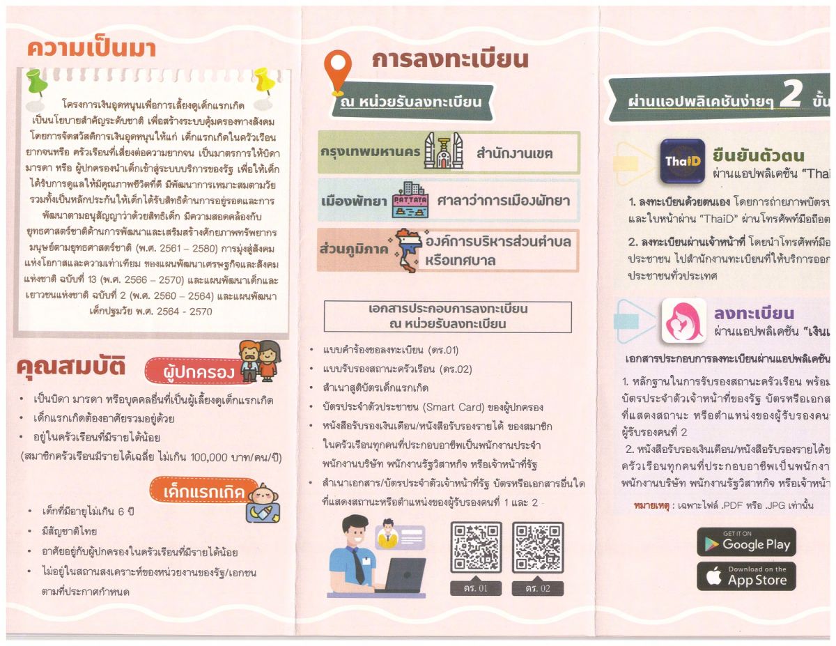 องค์การบริหารส่วนตำบลนาเริก